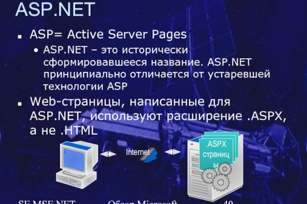 Перевод биткоинов на меге