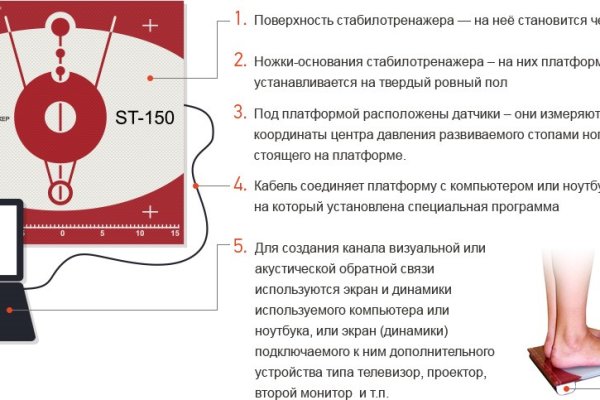 Перевод биткоинов на меге