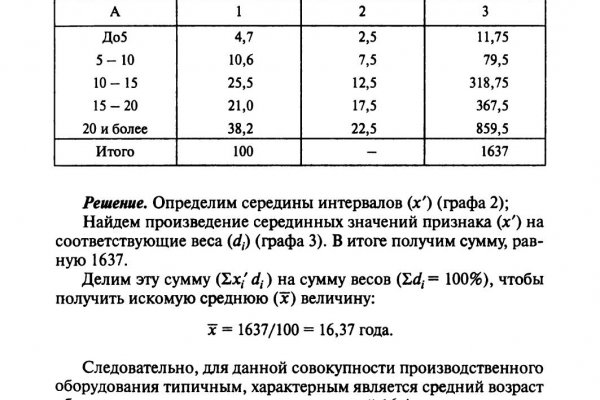 Кракен маркет дарнет только через тор